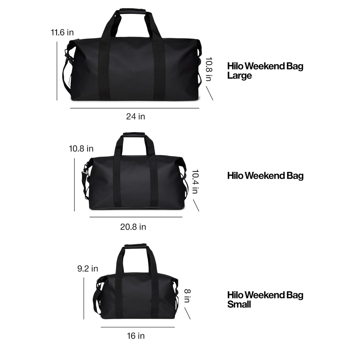 RAINS Hilo Weekend Bag Small - Black Waterproof Travel Duffel for Men and Women, Gym Carry On With Coated Zip, Shoulder & Compression Straps
