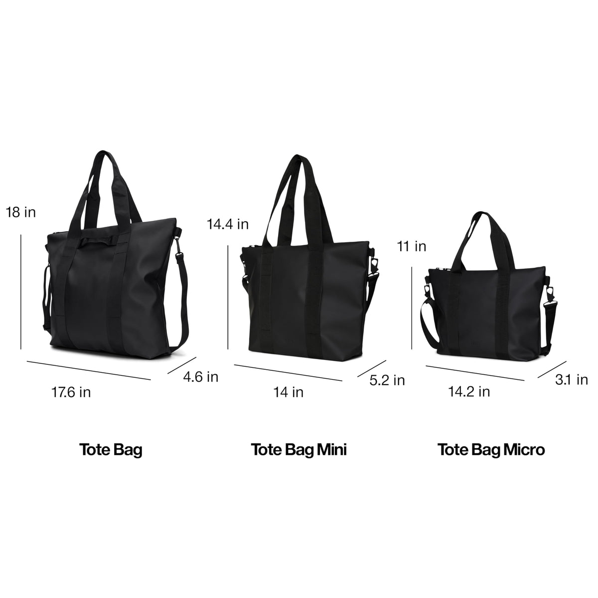 RAINS Tote Bag Mini - Green Waterproof Shoulder Bag for Men and Women - Everyday Tote for Work, Travel, Shopping with Coated Zip and Carry Handles - 2 Year Warranty