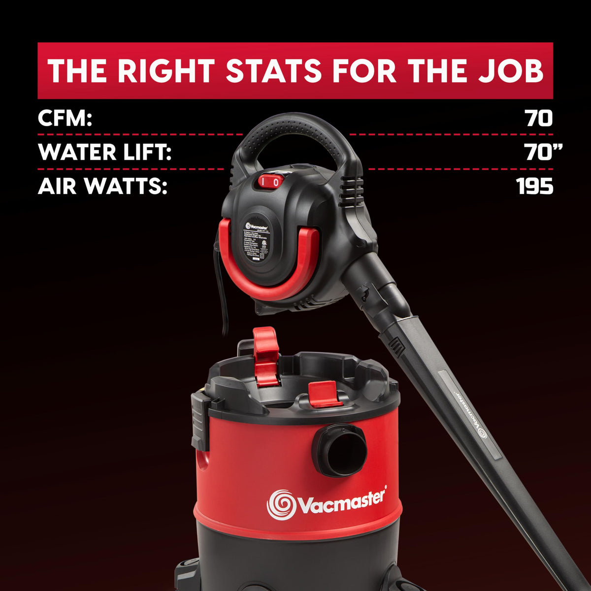 Vacmaster Wet/Dry Vacuum with Detachable Blower 6 Gallon 5 Peak HP-VBVB611PF 1101