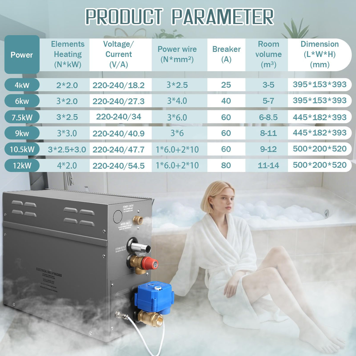 12KW Steam Generator-Quick start continuous steam,with Black digital control panel Self-Draining System, 95-131°F Temp Control,Can be used for heating a space area of 12m ³/460Cu.ft.(12KW 220V)