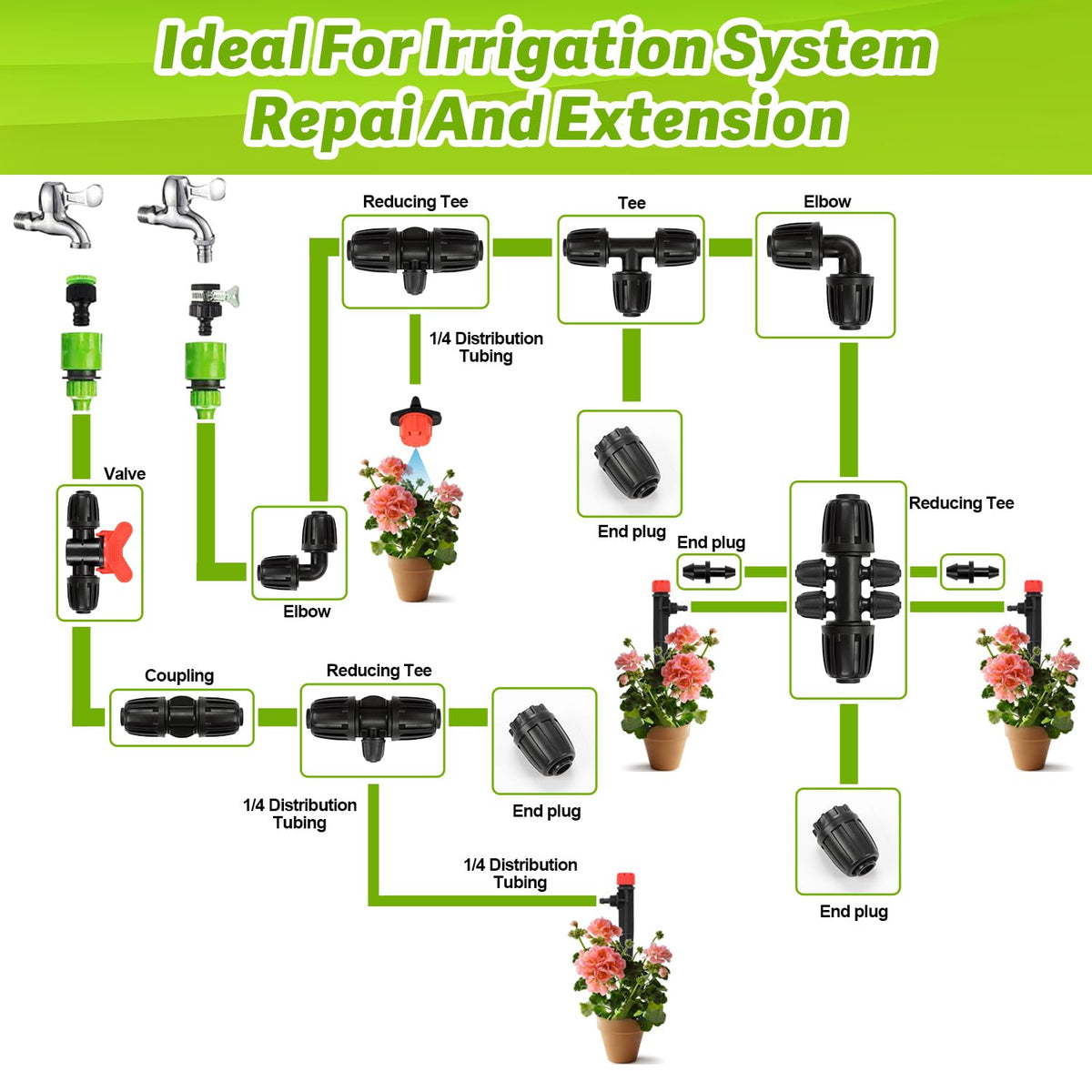 Copadri 21 Pieces 1/2 Inch Drip Irrigation Fittings Kit, 1/2'' Drip Line Barbed Fittings for 1/2 Inch Irrigation Tubing (1/2" ID x 0.650" OD) Anti-Leak Lock Nut Connectors for Garden Drip System