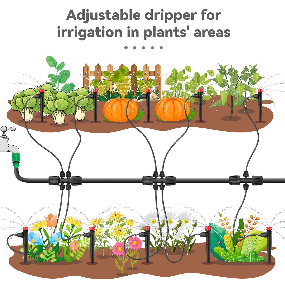 La Farah 50pcs Drip Irrigation Emitters with Stake, Adjustable 360 Degree Water Flow Lock Barbed Dripper for 1/4" Drip Irrigation Tubing,Garden Irrigation Sprayer for (4-7mm) Watering System
