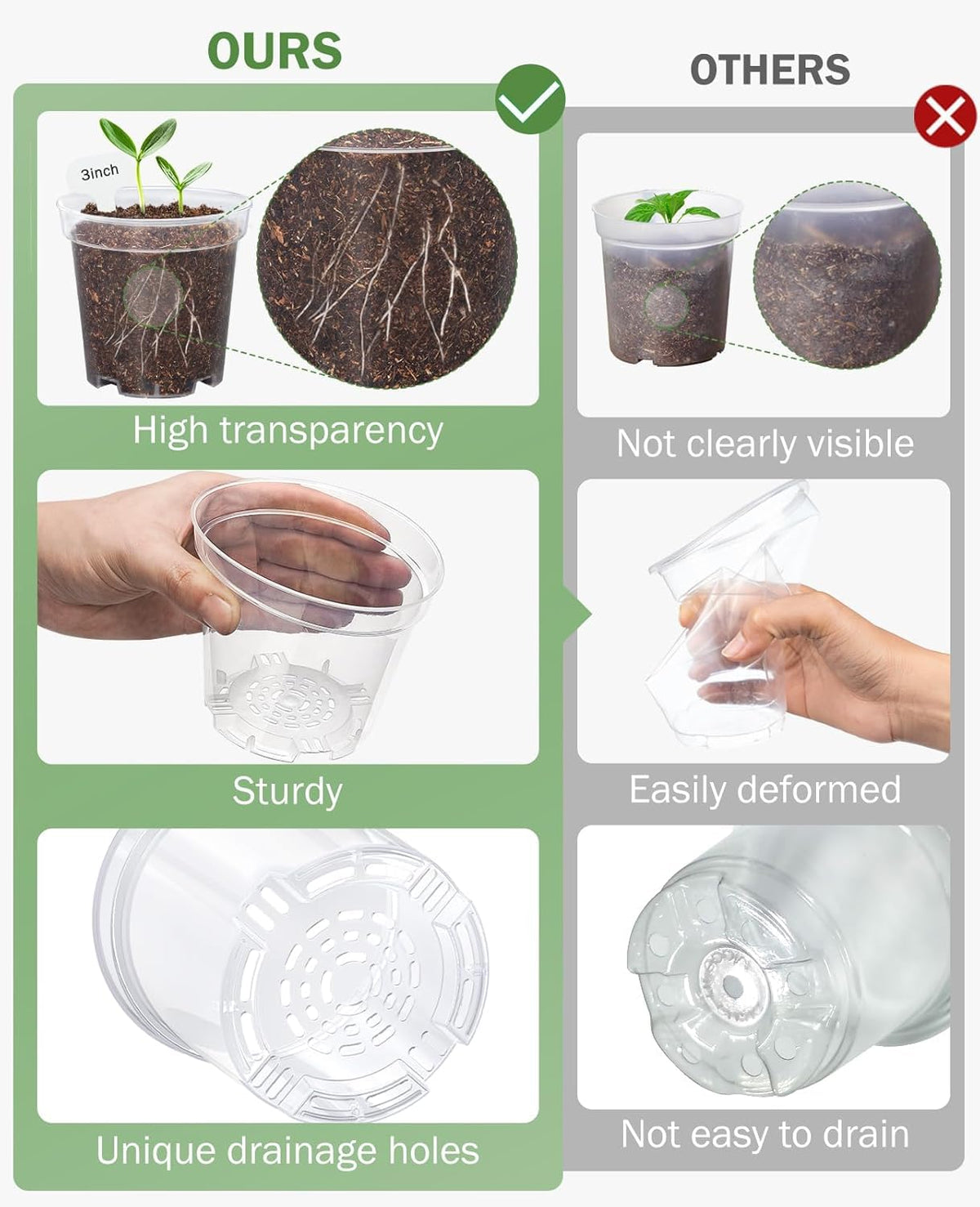 homenote 3/4/5 Inch Clear Nursery Pots 24 Pack with Drainage and Plant Saucers, Variety Pack Rigid High-Transparency Plastic Nursery Pots for Plants, Planter Nursery Pots with Upgraded Drainage Holes
