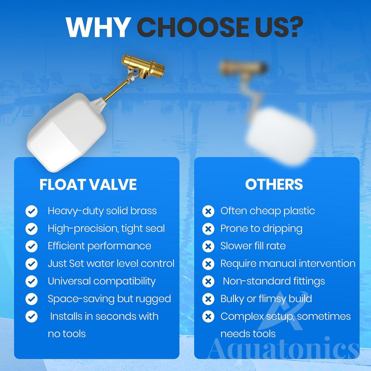 3/8" Water Float Valve β Heavy-Duty 125 PSI Water Level Controller - Easy Wingnut Adjustment Float Valve β Adjustable Flow (2.25 GPM) for In-Ground Pools & Auto-Fill Systems