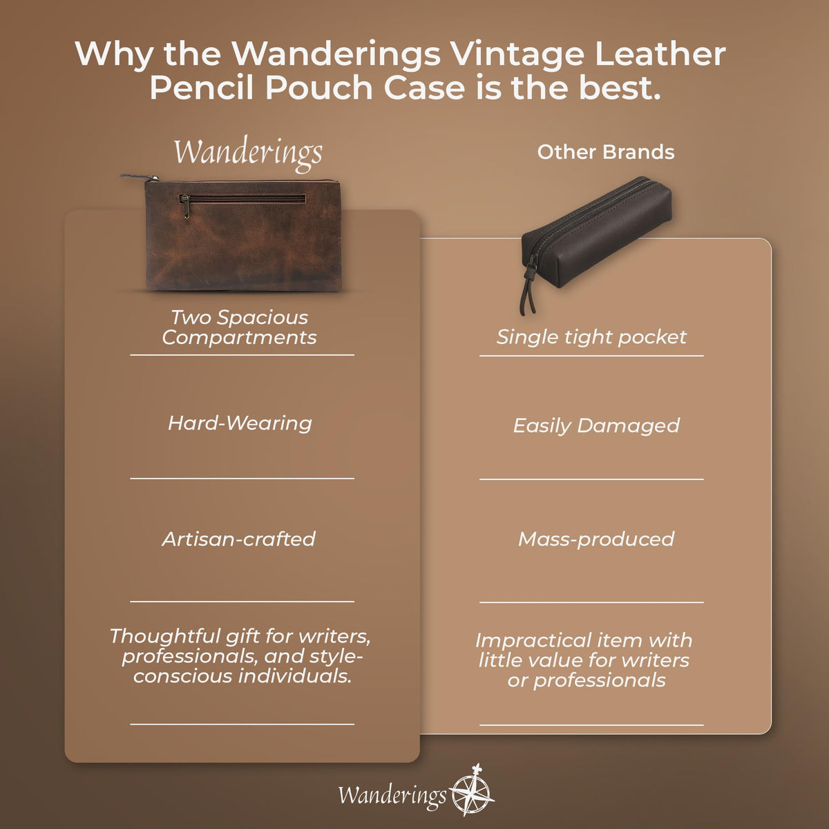 WANDERINGS Genuine Leather Pencil Pouch Case 9" x 5.25" - Hand Crafted Brown Leather Zipper Pouch - Slim Pencil Case Holder for Men and Women - Pencil Bag for Artists Students Professionals