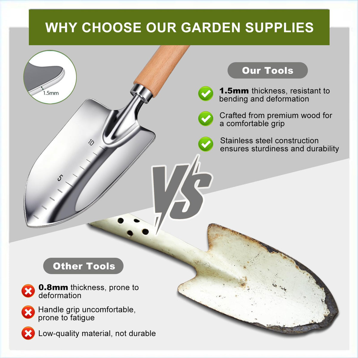 Kynup Gardening Tools, Garden Tools Set with Garden Trowel, Hand Garden Shovel, Gardening Essentials, Supplies, Garden Stuff, Gardening Gifts for women, Gardenig Kit for Starters