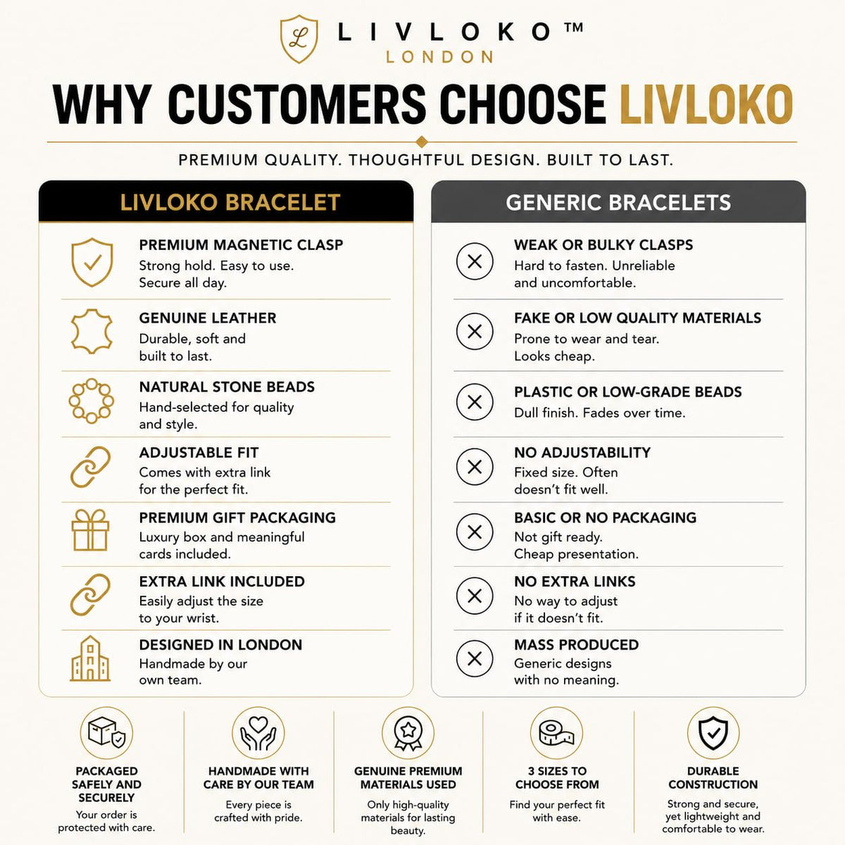 LIVLOKO Mens Bracelet Leather Black Multi-Layer Bracelet for Men Magnetic Clasp Rope Wristband Mens Gift for Boyfriend (Medium to Large 20-22cm, B. 19-22cm Black Brown Tiger-Eye Adjustable)