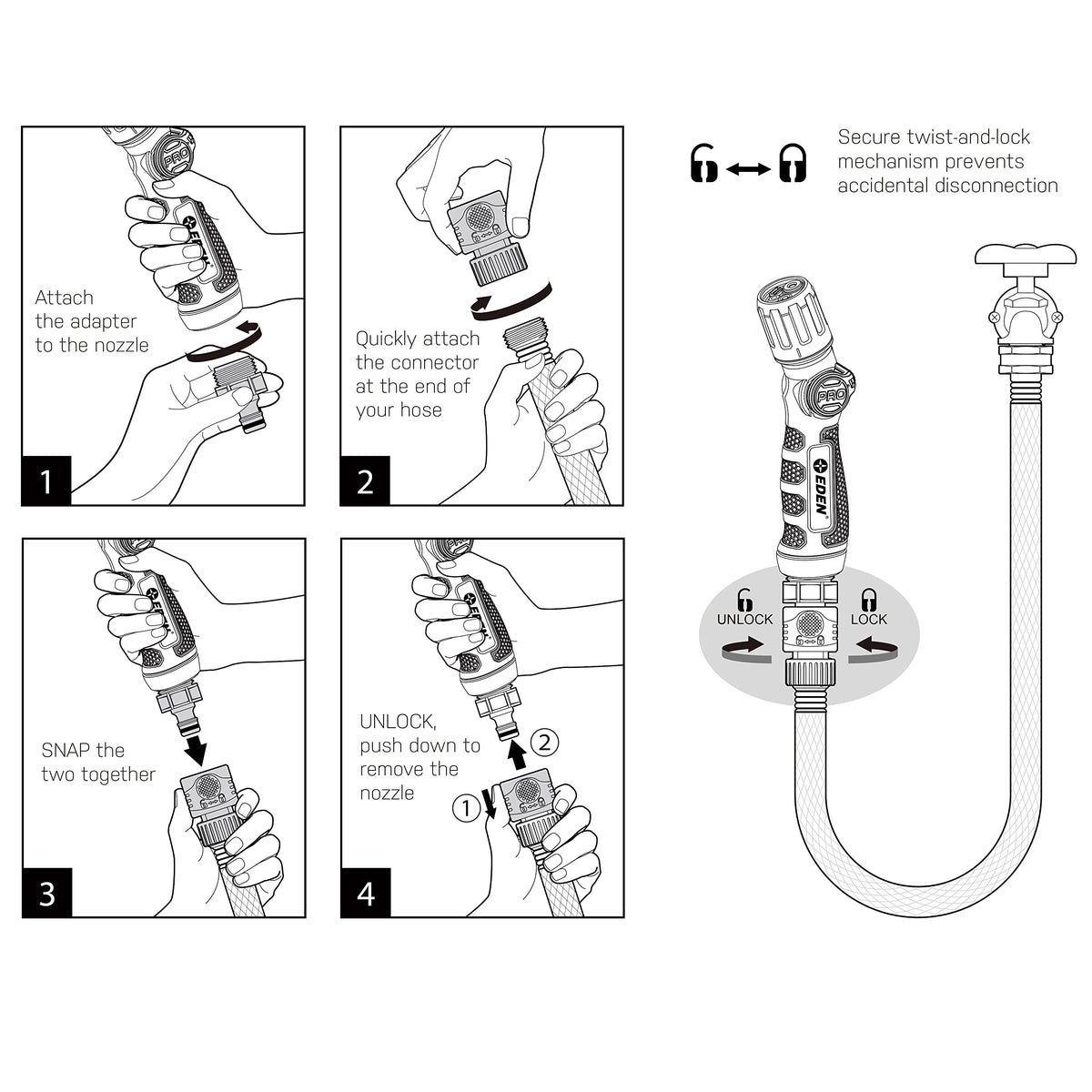 Eden 96845 Pro Metal Thumb-Control Straight 4-Pattern Turbo Nozzle W/Quick Connector Starter Set, High Pressure Garden Sprayer for Hose