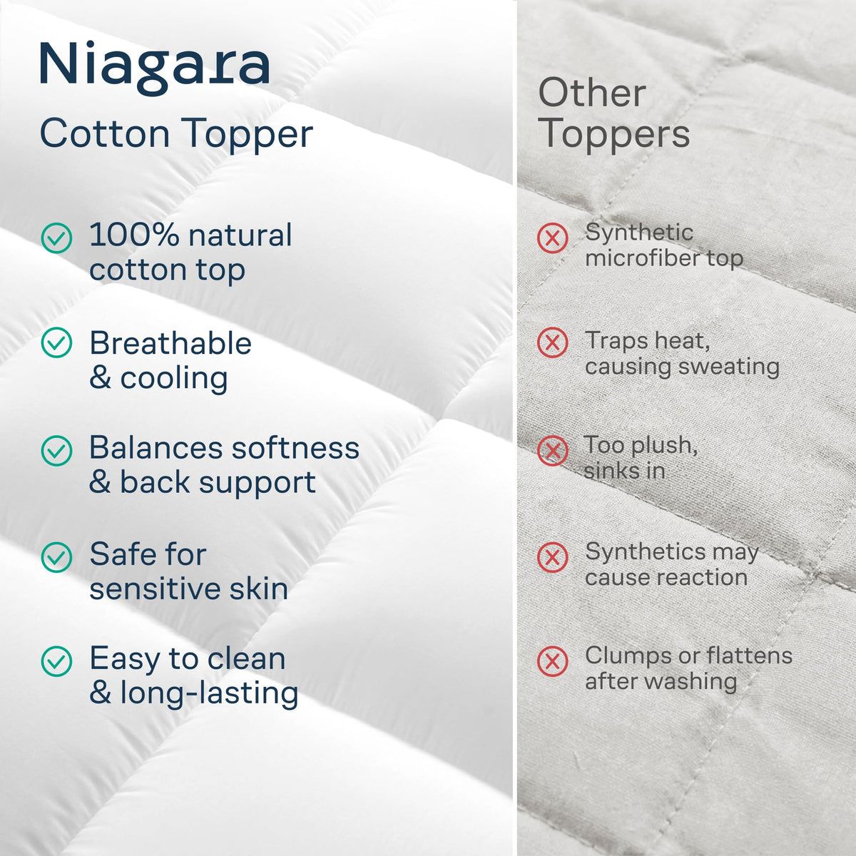 Niagara Sleep Solution Cloud-Like Queen Mattress Topper - 100% Cotton Top Mattress Pad for Back Pain Relief - Breathable & Naturally Cooling for Hot Sleepers, White