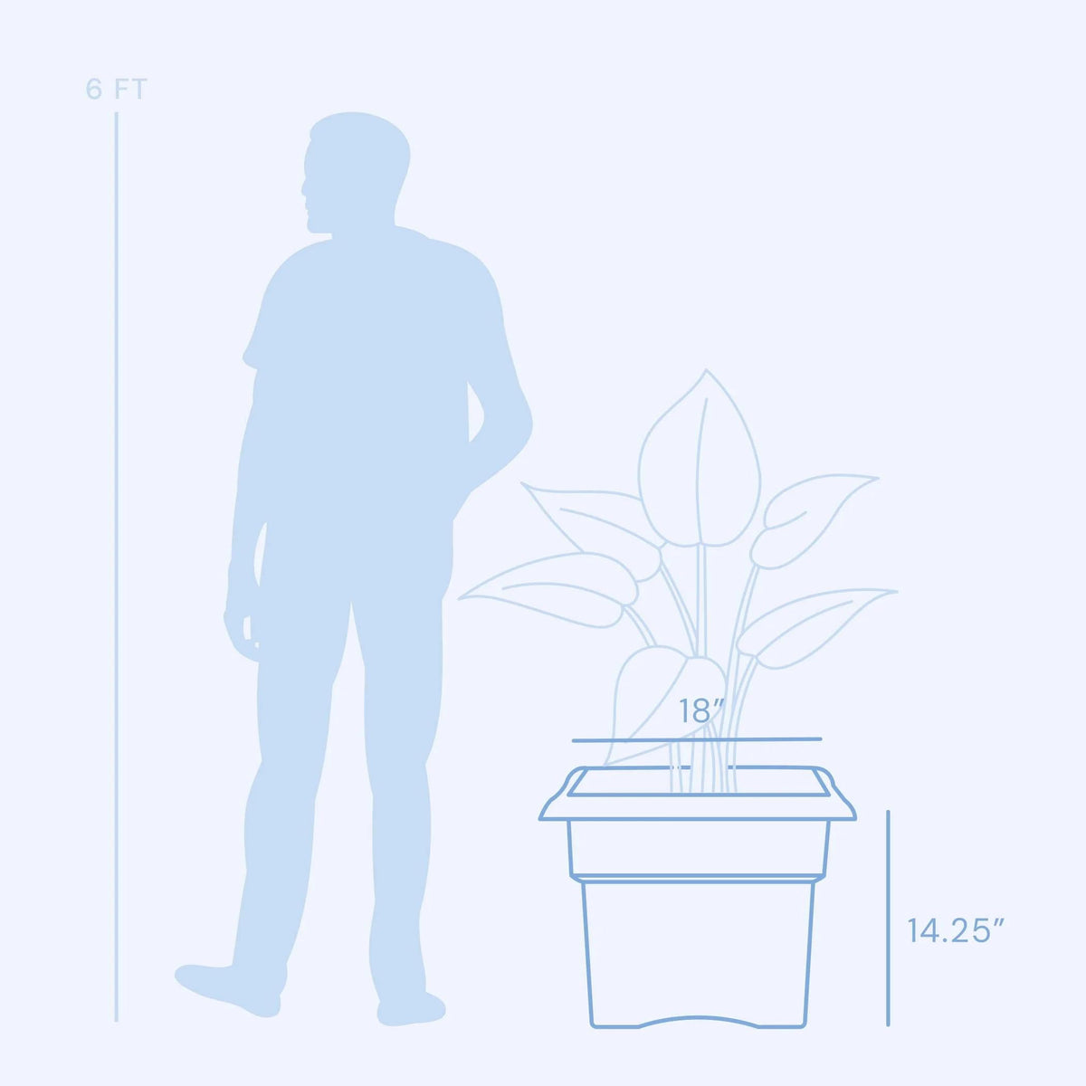 18 Inch Square Plastic Planter, Large 9 Gallon Cotta Resin Flower Pot with Knockout Drainage, UV Resistant Indoor Outdoor Plant Container for Patio Garden