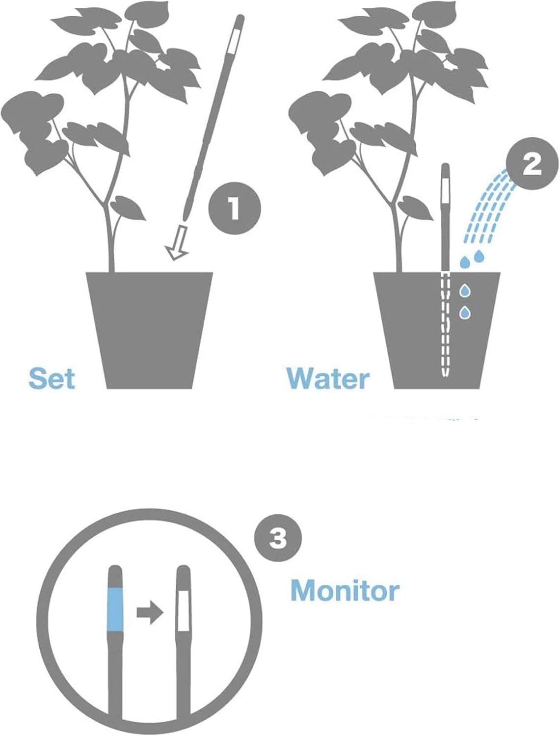 Sustee Aqua Meter, Moisture Sensor Refill Insert, Medium Style, 4 Insert Replacement Sticks