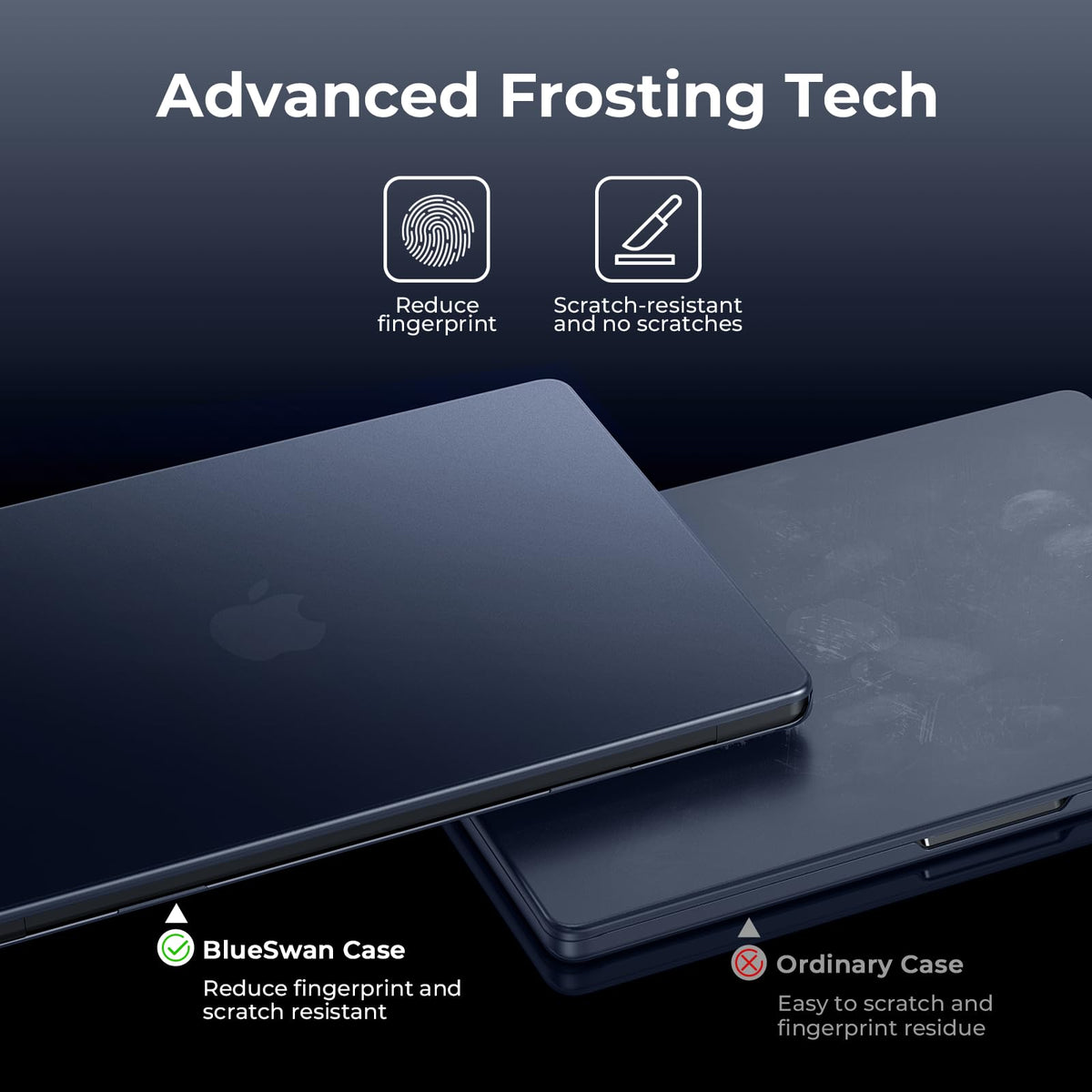 BlueSwan Matte Case for MacBook Pro 14 M5 M4 M3 M2 M1 Pro/Max 2026-2021, Compatible A3426 A3427 A3434 A3401 A3112 A2992 A2918 A2779 A2442, Hard Shell Protective Cover, Matte Midnight