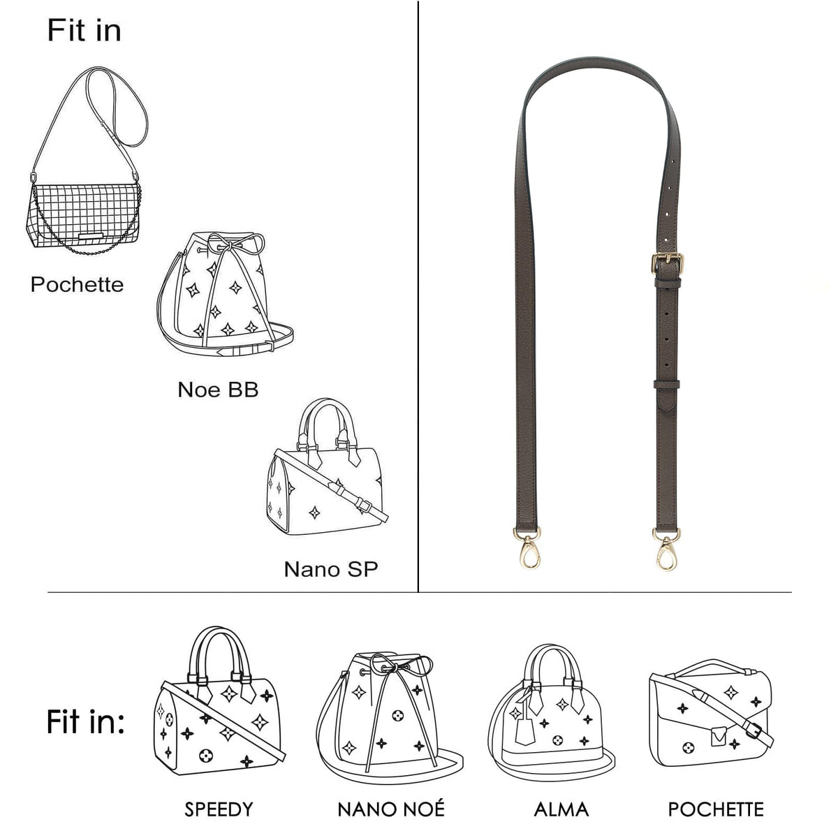 GOXTECH Vachetta Leather Adjustable Crossbody Strap for ， women's crossbody handbags（Brownish Grey）