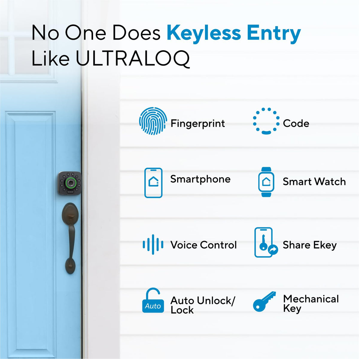 ULTRALOQ U-Bolt Pro WiFi Smart Lock with Door Sensor, Built in Wi-Fi Smart Deadbolt Lock for Front Door with Fingerprint ID, App Remote Control, Share Access, Auto Unlock, Auto Locking, Backlit Keypad