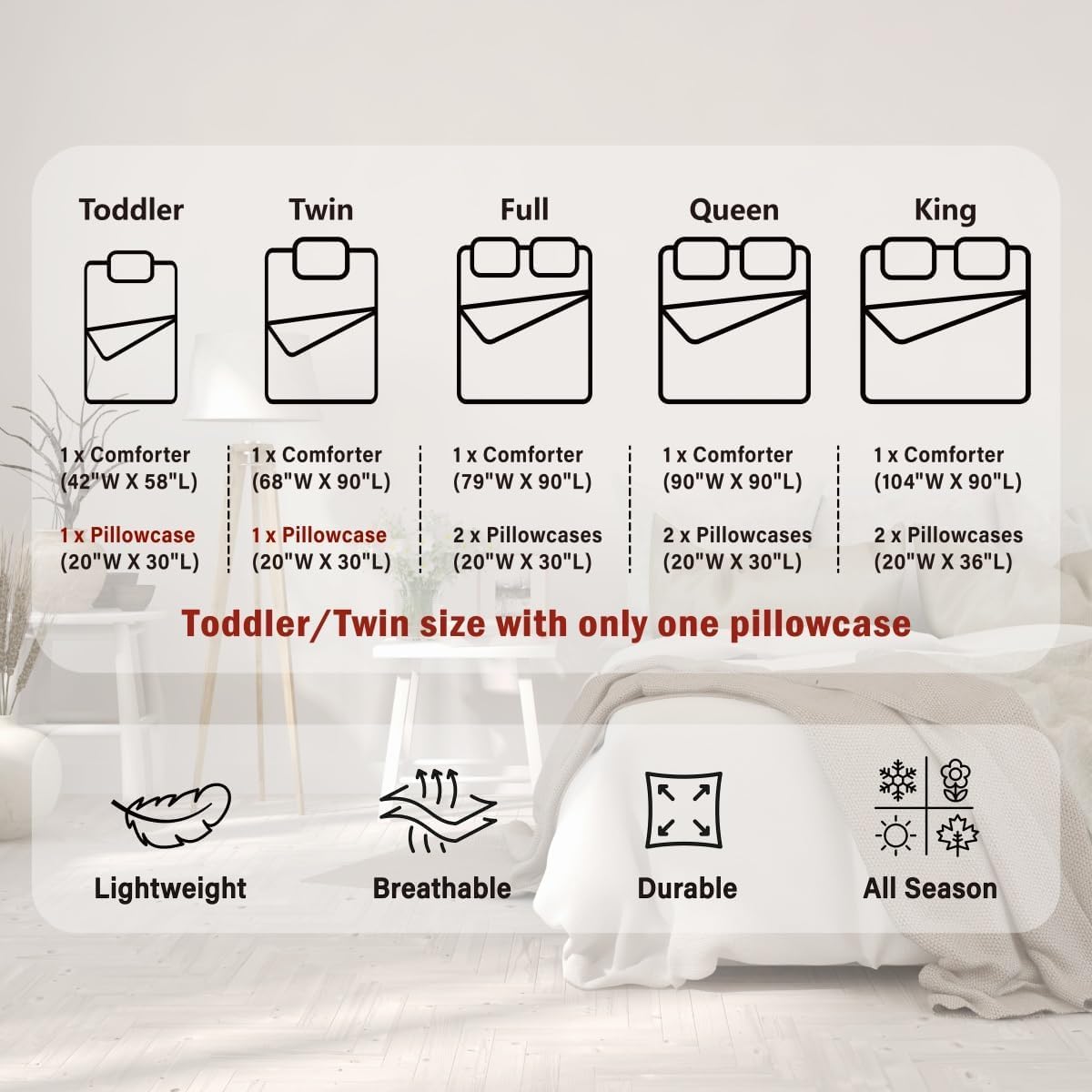 Manfei Western Kids Comforter Set Twin Size,God Running After Lost Lamb Bedding Set Boys Girls Room Decor,Spiritual Bible Verse Quilt Comforter,Brown Duvet Set Bedroom Quilt Set,1 Pillowcase