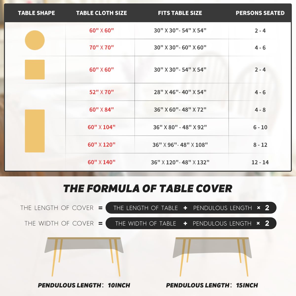Horaldaily Green Farmhouse Style Tablecloth with Decorative Cutouts, 60×84 Inch Rectangular Polyester Table Cloth, Wrinkle Resistant Washable Table Cover for Dining Wedding and Outdoor