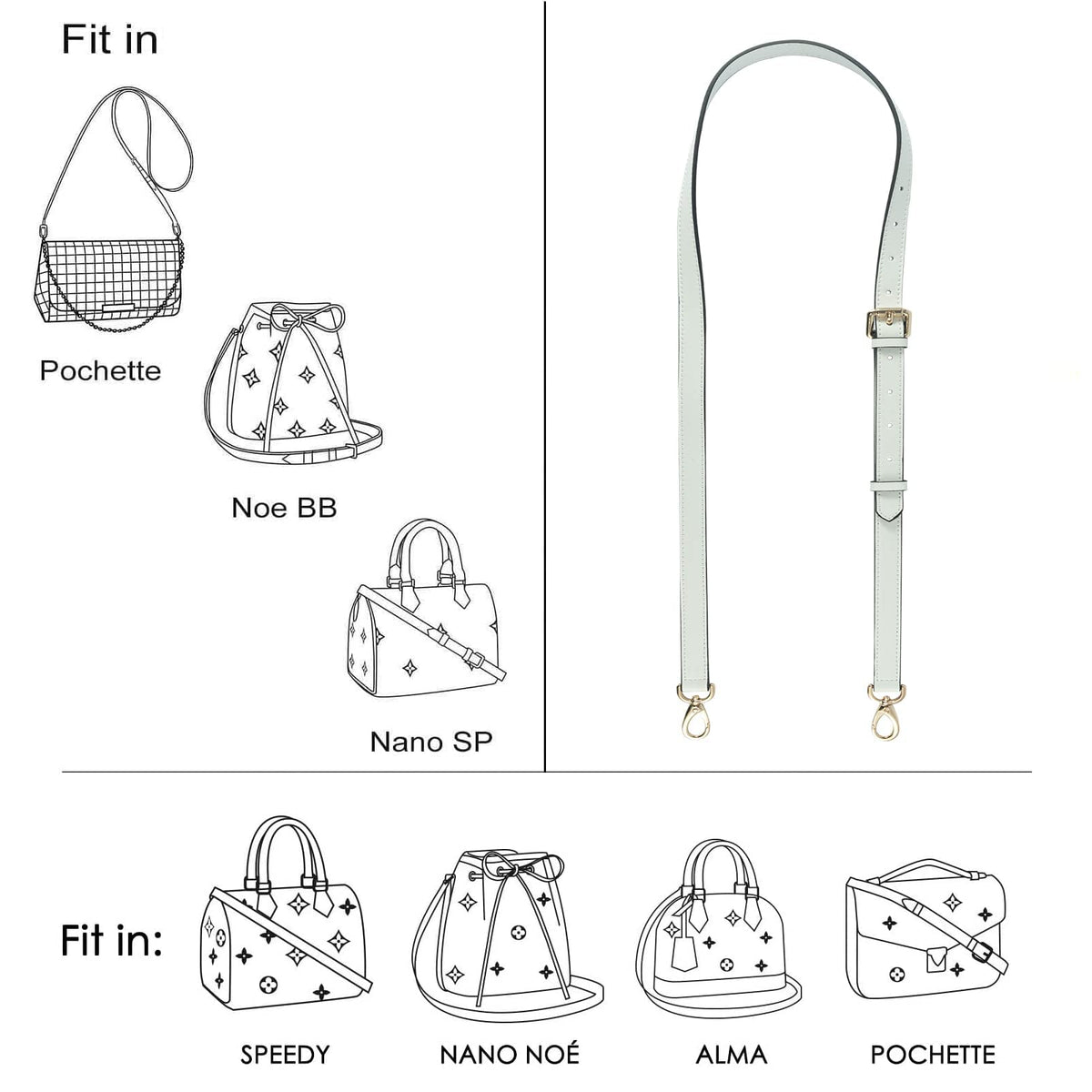 GOXTECH GOXTECHGenuine Leather Purse Strap Replacement Crossbody Handbag Long Adjustable（White-shoulder strap