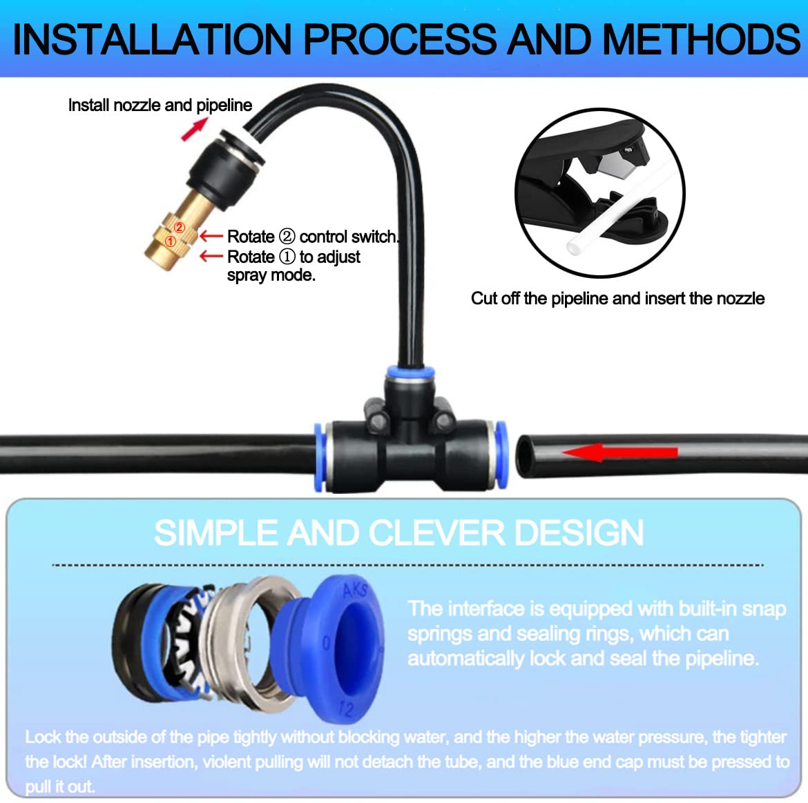 82FT Drip Irrigation Kit, Automatic Garden Watering System with Tool-Free Quick Connectors, 360° Bending Drippers & Copper Misting Nozzles for Greenhouse, Patio, Lawn & Vegetable Garden. (25M)