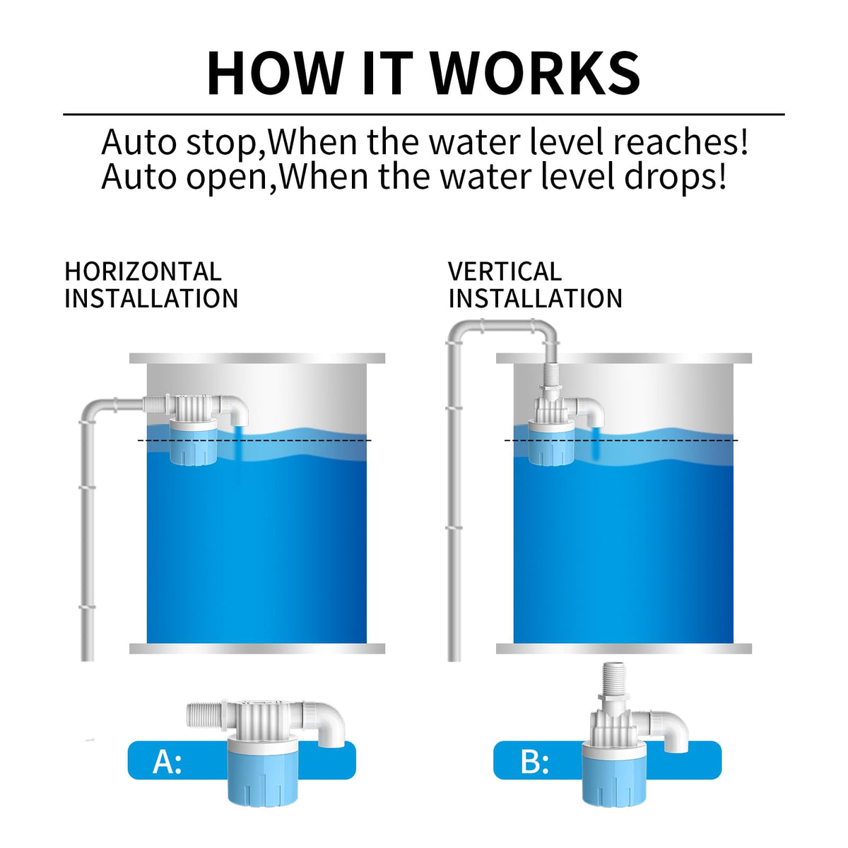 "1/2" Automatic Water Level Control Valve | Water Float Valve for Water Tanks | Water trough float valve | Automatic Filling | Automatic Shut Off | Perfect Upgrade for Water Tanks" (2-Pack)