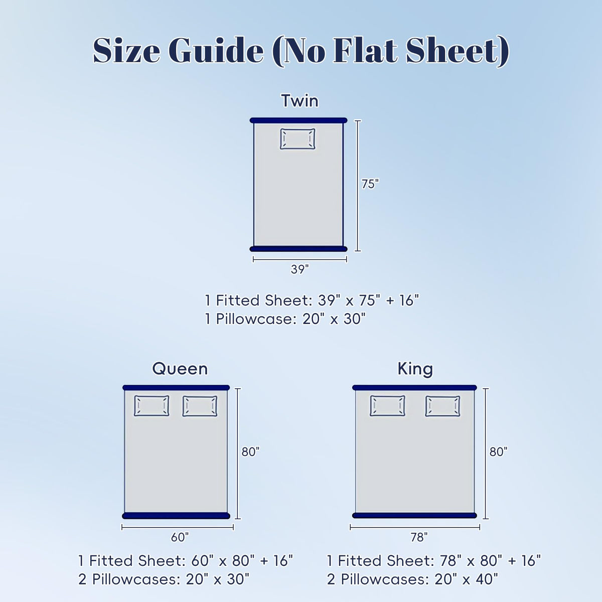 PHF Cooling Fitted Sheet Set Queen Size for Hot Sleepers, Q-Max > 0.4, Silky Soft & Breathable, Ideal for Night Sweats & Summer, 1 Fitted Sheet & 2 Pillowcases, Fits Up to 16", Charcoal Grey