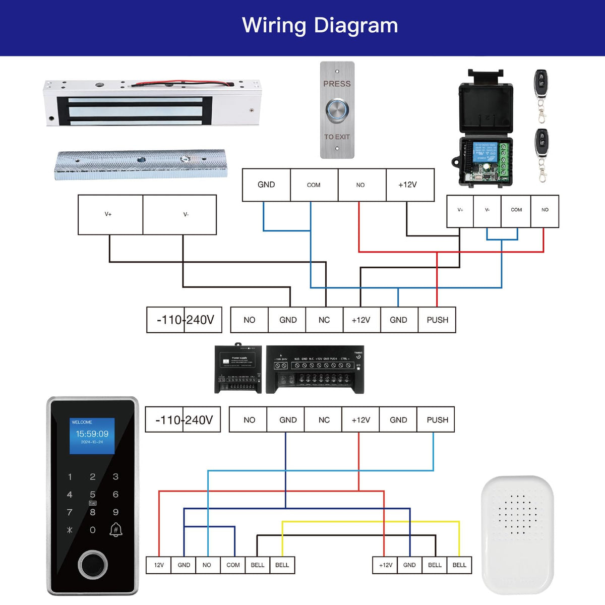 Waterproof Fingerprint Access Control Kit, 600LBS Holding Force NC Mode Magnetic Lock, IP68 Metal Keypad Supports Fingerprint, Password, RFID Card & Remote Unlock for Door Security