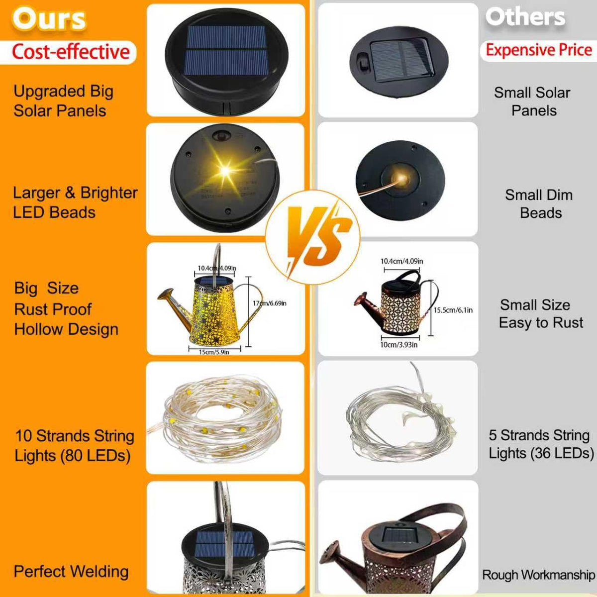 Vcdsoy Solar Watering Can Lights, 2 Pack Retro Large Hanging Solar Lights Outdoor Decorative Waterproof Garden Decor for Outside Patio Yard Porch Lawn, Gardening Gifts for Mom Women Grandma Birthday
