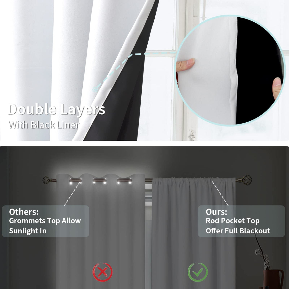 BGment White Blackout Curtains for Bedroom 63 Inch Long - Thermal Insulated Black Out Curtains Room Darkening Soundproof Rod Pocket Window Curtains for Living Room, Each Drape Panel 52 Inch Wide