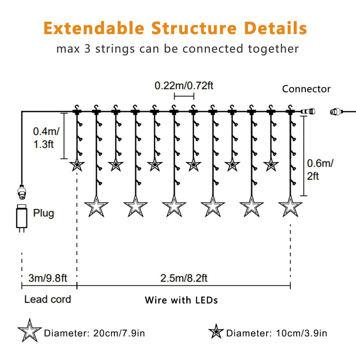 Blingstar Star Christmas Lights 138 LED 12 Star Curtain Lights 8 Flashing Mode Window String Lights 8.2ft Connectable Hanging Lights for Indoor Bedroom Ramadan Eid Wedding Backdrop Decor, Warm White