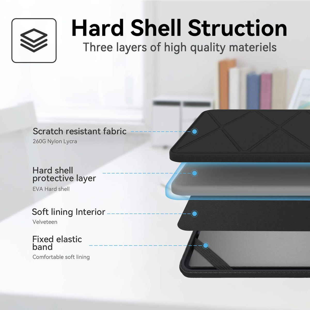 Smatree Hard EVA Protective Sleeve Case Compatible for 14 inch Acer Aspire 3 Laptop-A314-23P-R0AG/A314-36P-360X/A314-23P-R9B1, Only for 14 inch Acer Aspire 3 Notebook Bag (X8247)