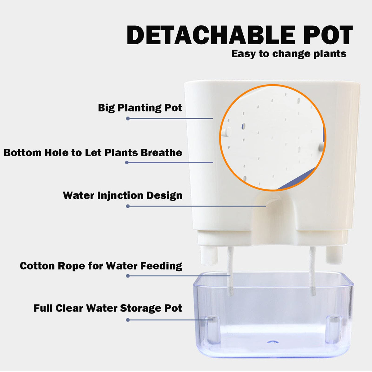 Planterhoma 6 Pack-5.5 Inch Self Watering Plant Pots for Indoor Plants, Square Self-Watering Planters Box Transparent for Devil's Ivy, Spider Plant, Orchid, African Violet