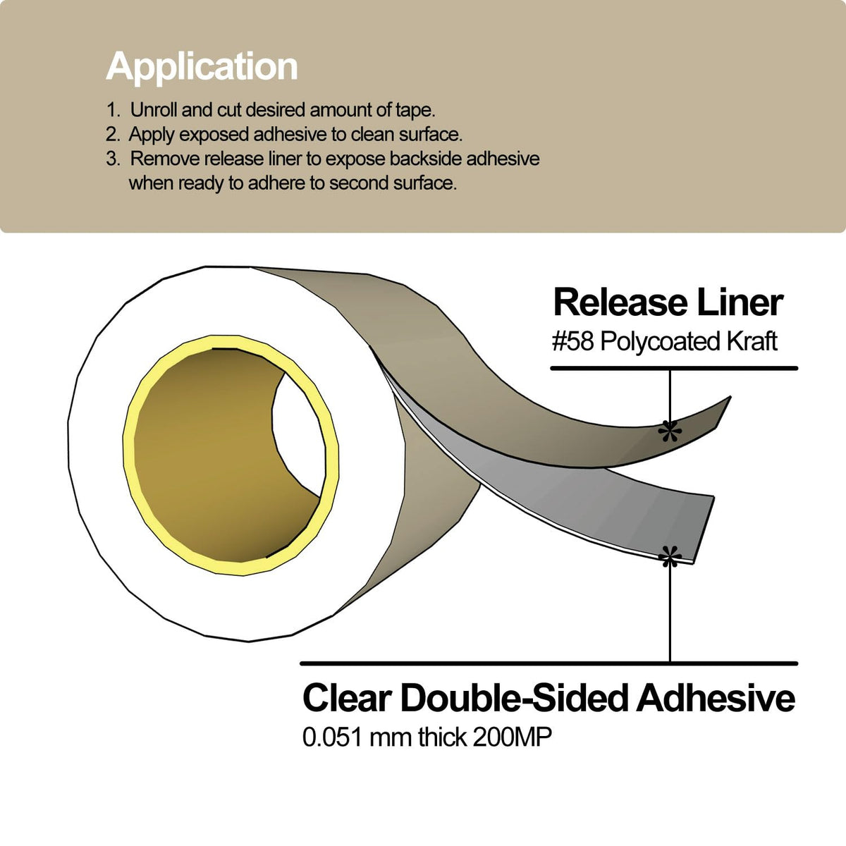 Gizmo Dorks 467MP Adhesive Transfer Tape - 6 in x 15 ft - Double Sided Industrial Strength Clear Bond, Permanent Multipurpose Adhesive for Crafts and Industrial Use