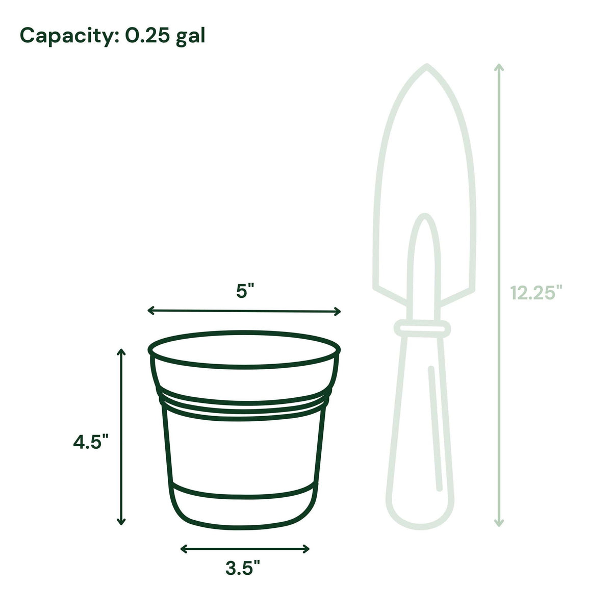 Bloem Saturn 5" Round Plastic Planter - Indoor/Outdoor, Snap-in Saucer & Drainage Holes, Bermuda Teal, 4-Pack