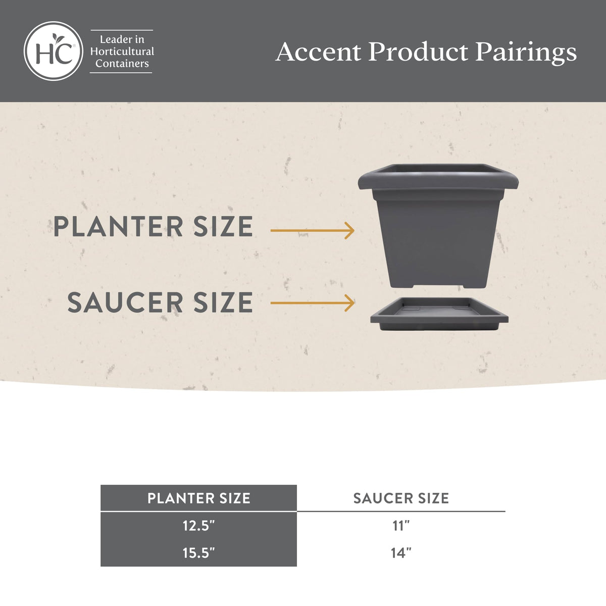 The HC Companies Accent Square Plant Pot w/Drainage - Classic Planters for Outdoor Plants & Indoor Plants - Lightweight & UV-Resistant Square Planter Box (15.5”, Evergreen, Pack of 1)