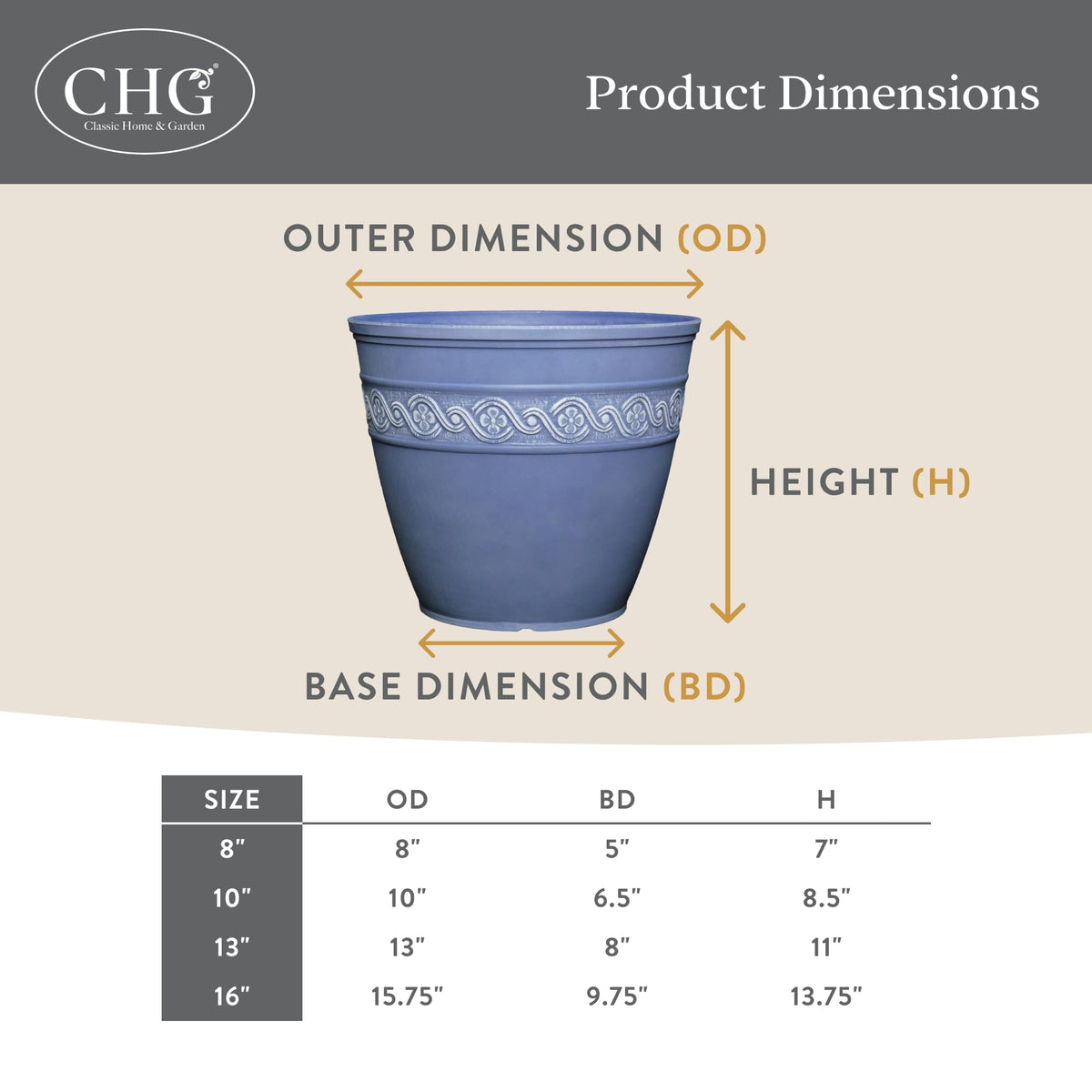 Classic Home and Garden Corinthian Resin Flower Pot Planter, Slate Blue, 8"