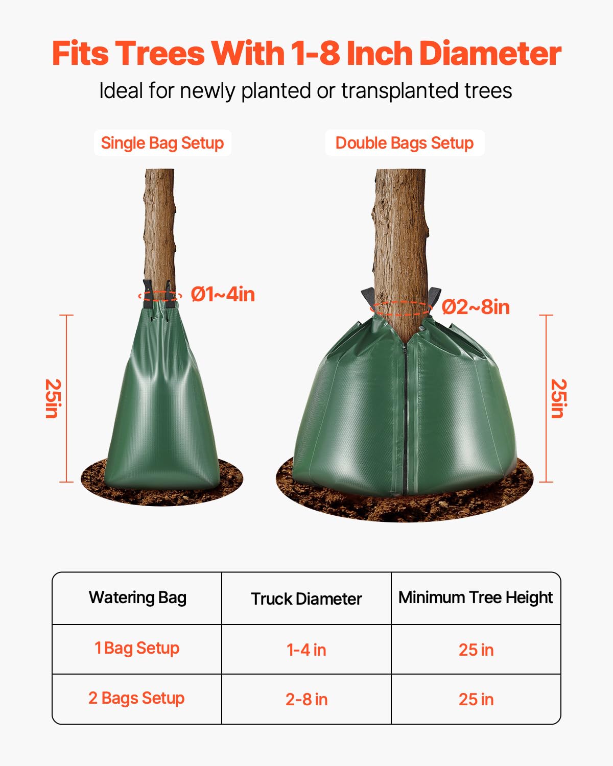 VEVOR 4 Pack 20 Gallons Tree Watering Bag, Slow Release Tree Watering Bags, Refillable Tree Drip Irrigation Water Bags for Trees, Durable Tree Watering System for Deep Root Targeting