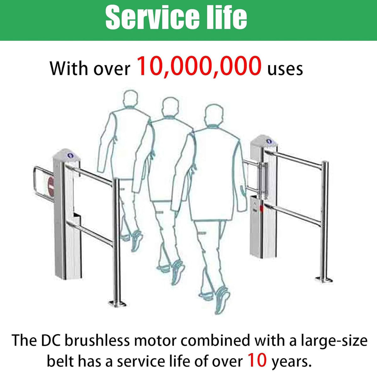 ZHIGUANYUN Automatic Turnstile with Radar Sensing - 90° Swing Gate for Transportation Hubs & Retail, Featuring Reverse Alarms & LED Indicators Stainlesssteelversion