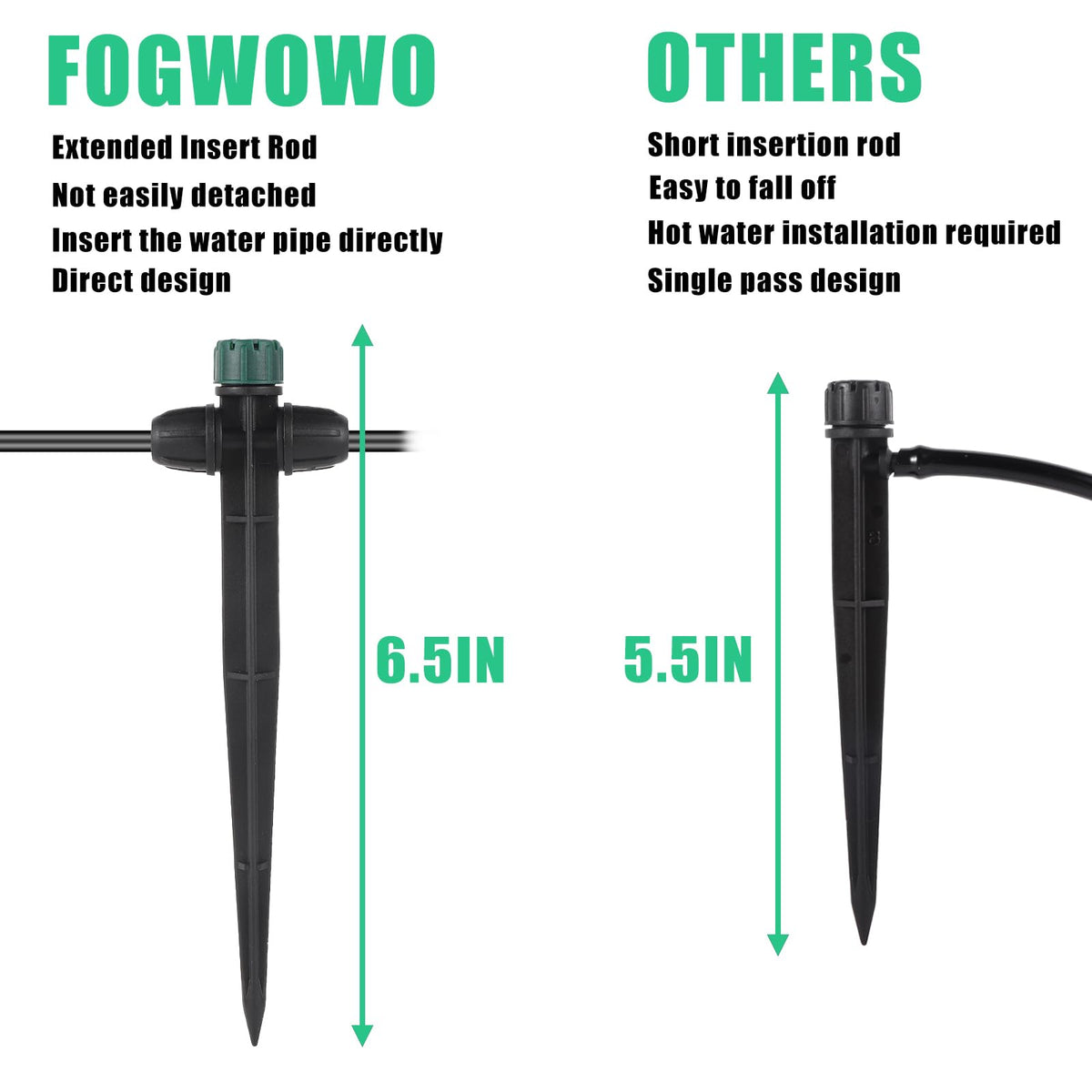 FOGWOWO Drip Irrigation Emitters for 1/4" Tubing,Adjustable 360 Degree Automatic Irrigation Dripper on 6.5" Arrow Stake for Garden Irrigation System(30Pcs Irrigation Drippers)