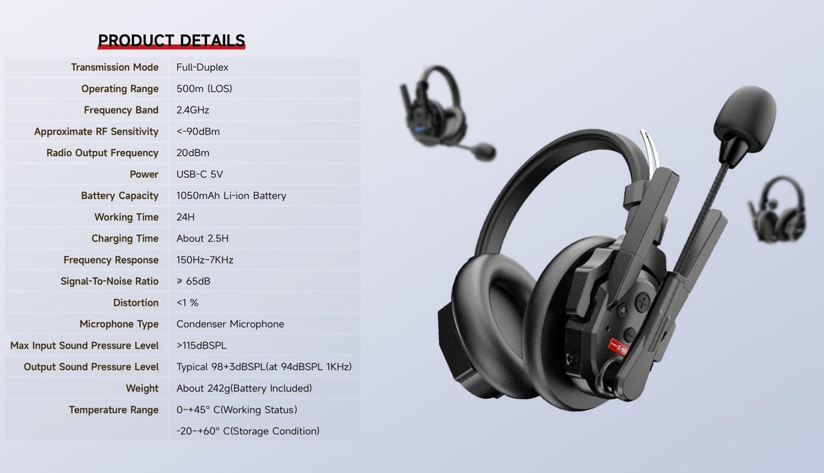 SYNCO XTALK XMax5 Wireless Intercom Headset System 2.4GHz 1640 feet 500 Meters Dual-Ear Team Communication Headset for Live Show Stage Performance Movie Shoot