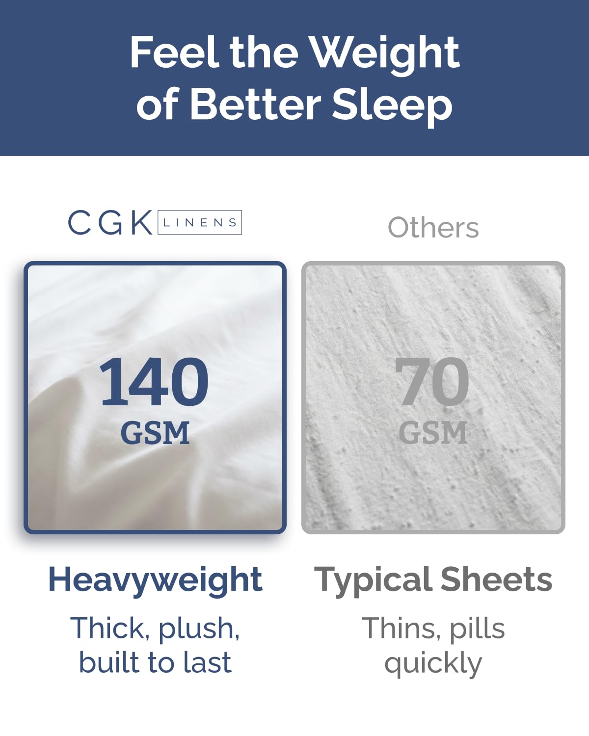 Extra Thick Heavyweight Queen Size 4 Piece Bed Sheet Set - Embroidery Bed Sheets - Soft & Wrinkle Free - Super Luxury Queen Bed Set - Premium Hotel Quality Bedding with Deep Pockets - Butter Yellow