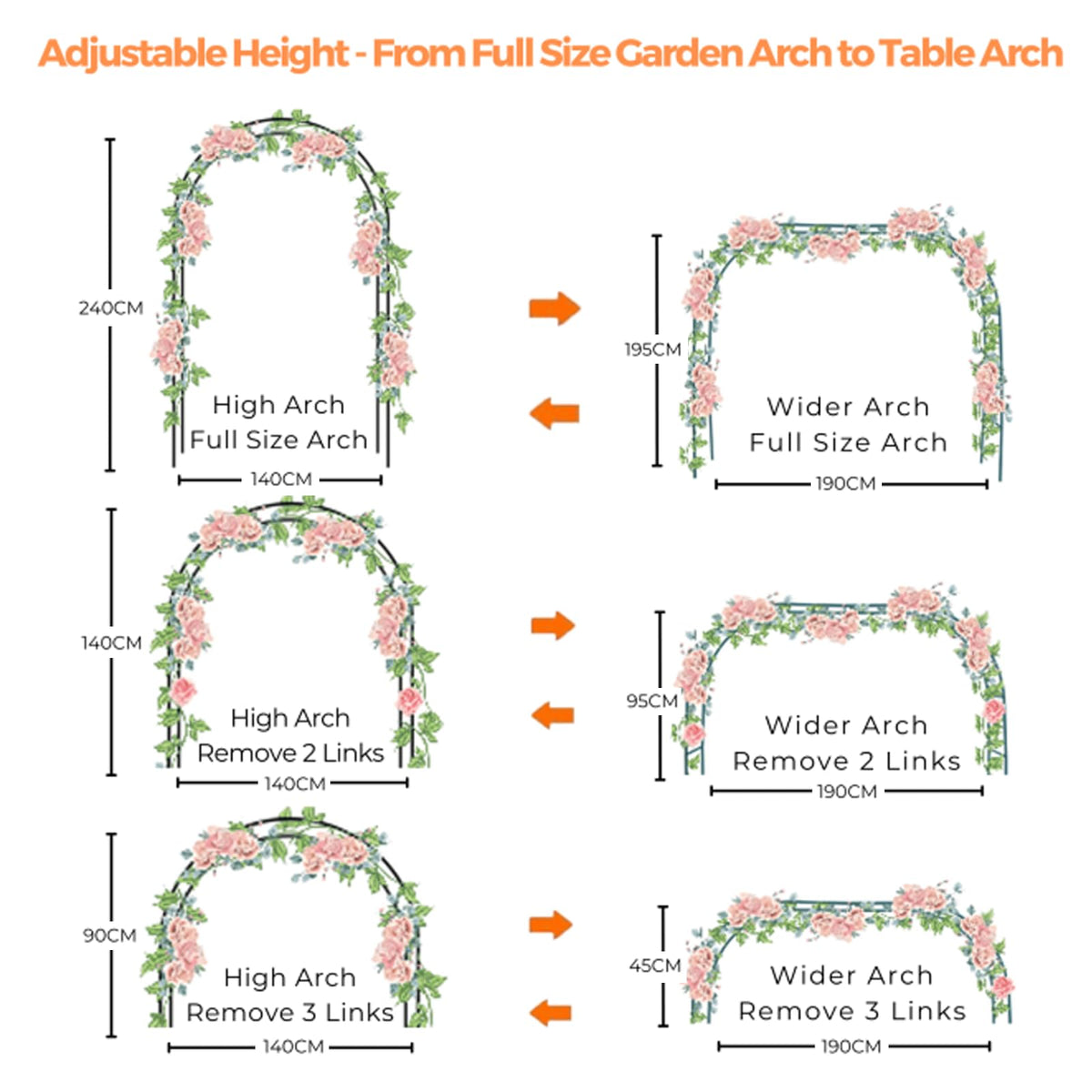 Mr.Ton Garden Arch Trellis for Climbing Plants Outdoor, Metal 7.8ft Arch Archway, Raised Garden Bed Arches, Wedding Arch, Green