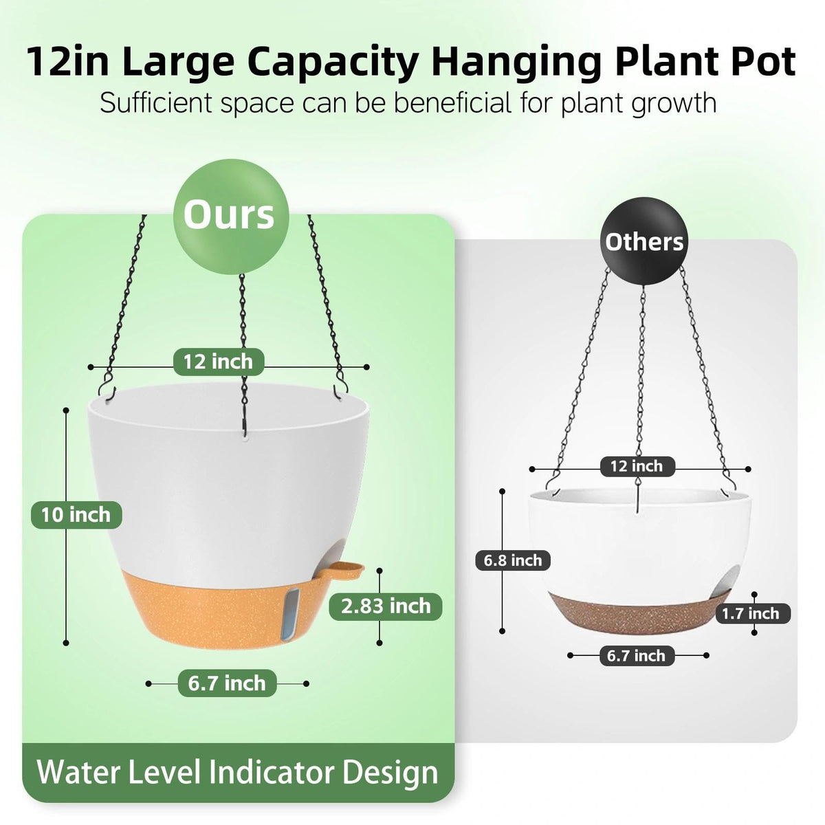 ZMTECH 12 Inch Large Self Watering Hanging Planters for Indoor Outdoor Plants - Water Level Indicator & Removable 60 Oz Reservoir, 1 Pack Plastic Hanging Basket for Window Porch Garden Balcony, White