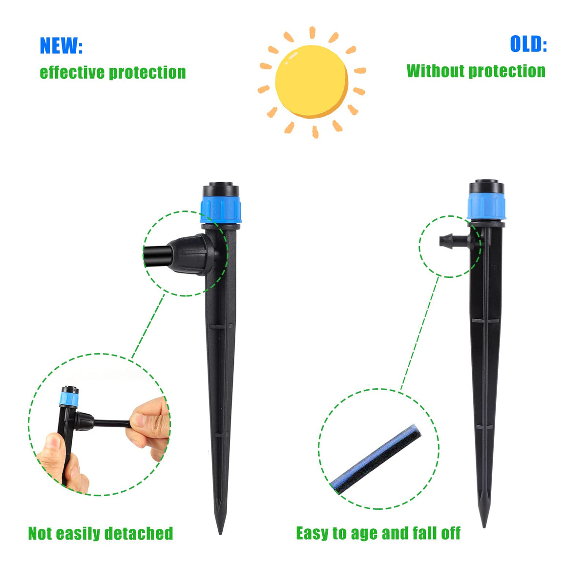 Drip Irrigation Emitters with Adjustable 360 Degree Water Flow Drippers Sprayer for 1/4 inch Tubing, Garden Drippers Sprayer Perfect for House Garden Watering System.(50pcs-Blue 360 Degree Sprayer)