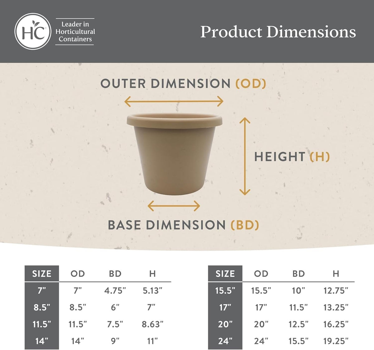 The HC Companies 11.5 Inch Classic Round Planter Pots with Drainage, Rolled Rim Plastic Planters for Indoor & Outdoor Plants, 2-Pack Decorative Flower Pots for Garden, Office & Home Decor, Clay