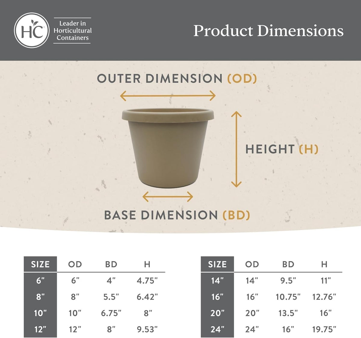 The HC Companies 14 Inch Prima Round Planter Pots w/Drainage Holes & Rolled Rim, Lightweight UV-Resistant Plastic Indoor & Outdoor Planters, 2-Pack Flower Pots for Garden & Home Decor, Twilight Blue