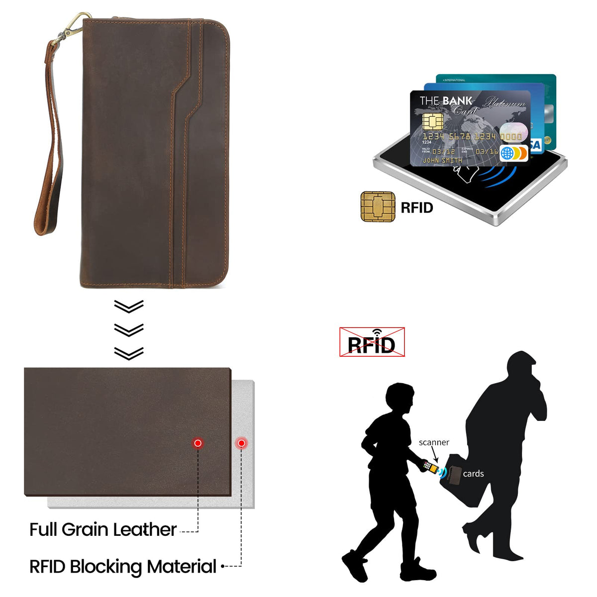 Polare Full Grain Leather Family Travel Passport Wallet and Documents Organizer RFID Blocking Case Holder Fits 6 Passports for Men and Women(Dark Brown)