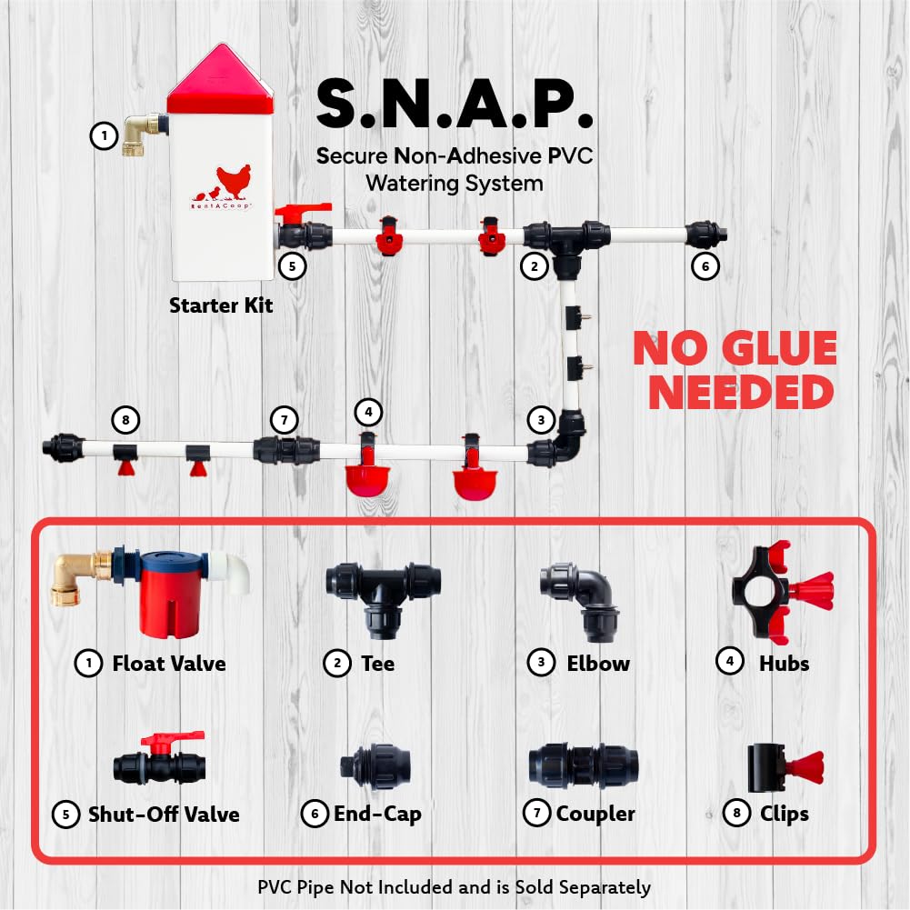 RentACoop Secure Non-Adhesive PVC (S.N.A.P) Glueless Watering System Starter Kit for 1/2" Schedule 40 PVC Pipe - Chickens, Quail, and Poultry