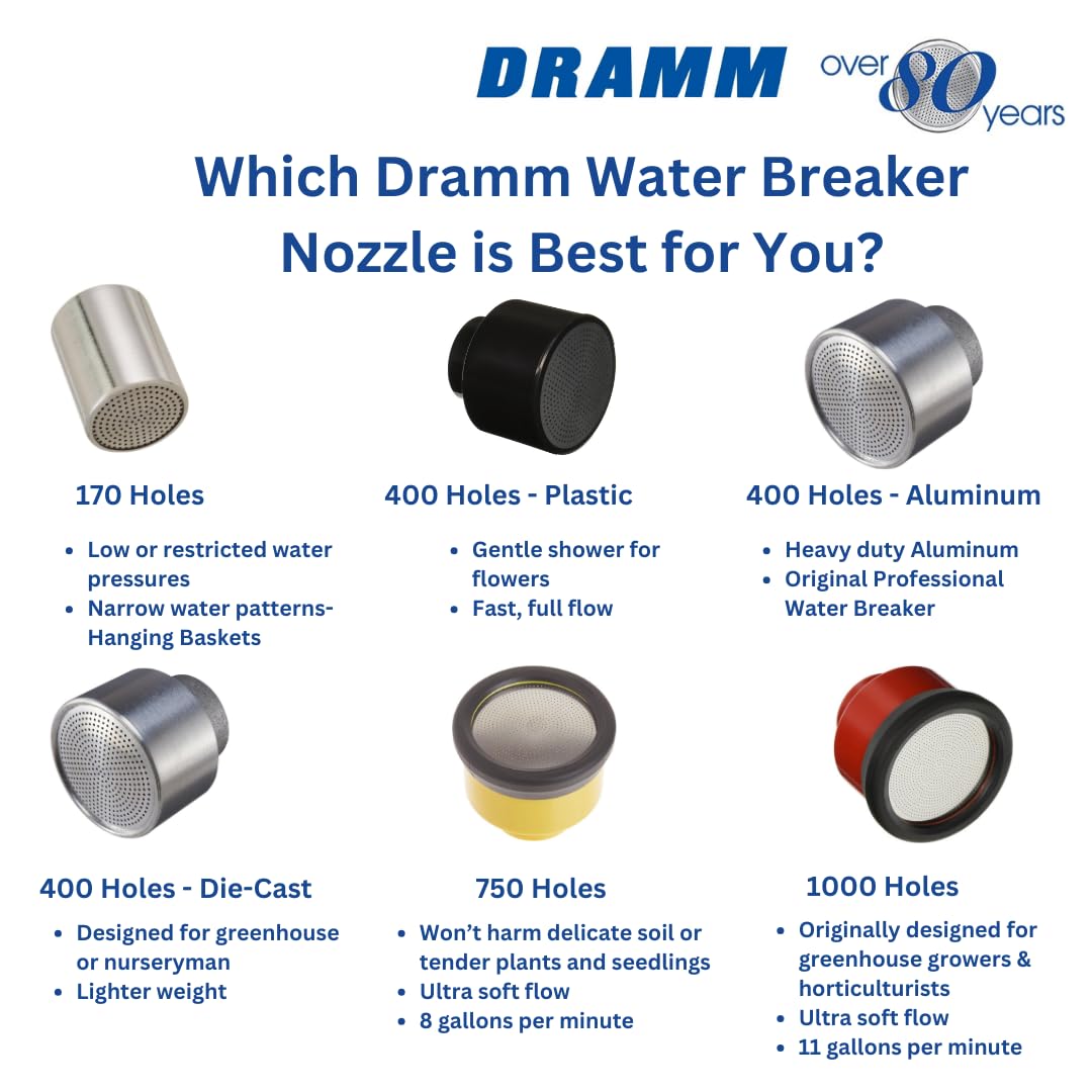 Dramm Water Breaker Nozzle with 1000 Tiny Holes, for Greenhouse & Nurseryman, Saves Time & Water, Will not Damage or Flatten Plants, Perfect for Seedlings, Chrome