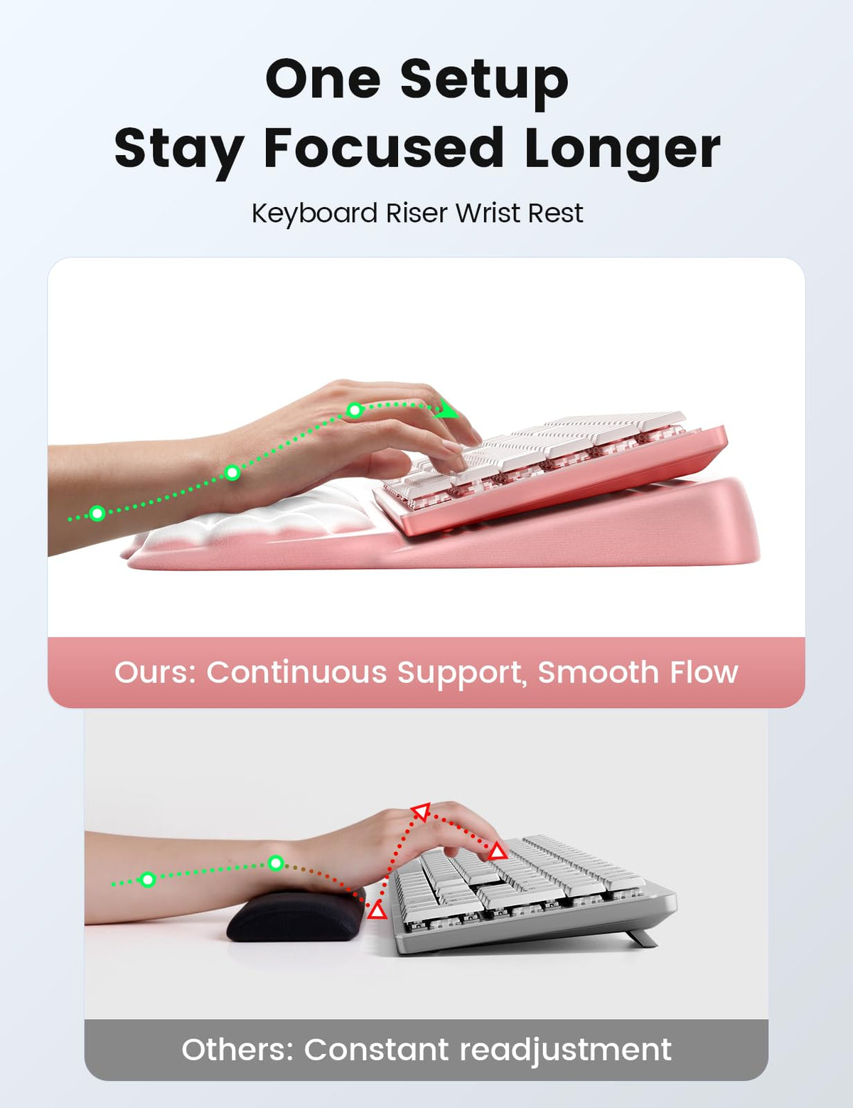 Vaydeer Keyboard Stand Wrist Rest, Cloud Ergonomic Wrist Support Pad Soft Memory Foam, Computer Keyboard Riser Holder Lifter Tilt Cushion for Desk, Palm Hand Typing for Office Home Gaming Pain Relief
