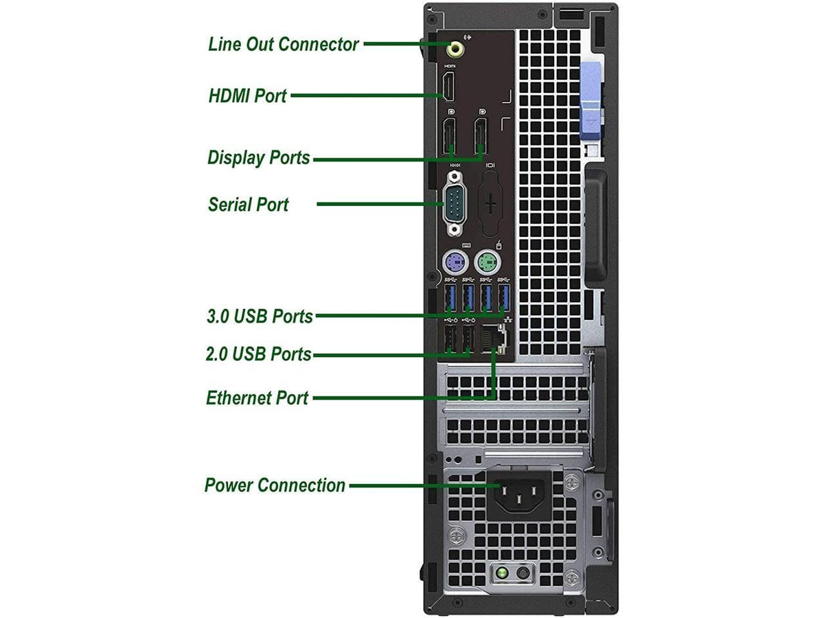 Dell OptiPlex 7040 Desktop Computer PC, Intel Core i7-6700 Processor up to 4.0 GHz, 32GB DDR4 RAM, 512GB M.2 NVMe SSD, Built-in Wi-Fi, Bluetooth, Windows 11 Pro - (Renewed)