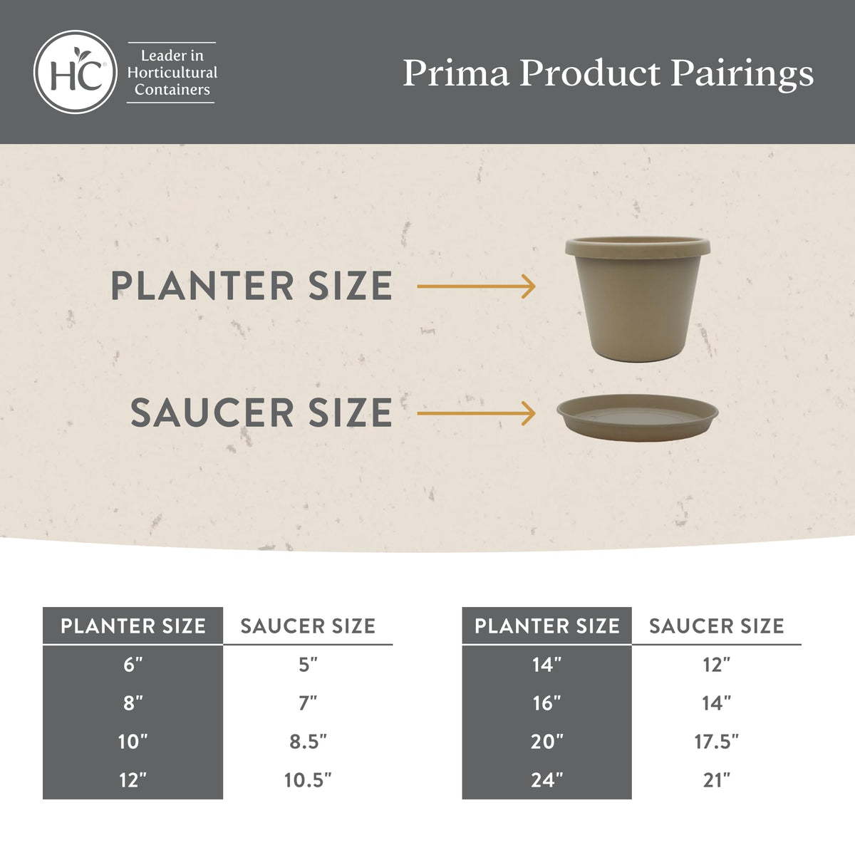 The HC Companies 14 Inch Prima Round Planter Pots w/Drainage Holes & Rolled Rim, Lightweight UV-Resistant Plastic Indoor & Outdoor Planters, 2-Pack Flower Pots for Garden & Home Decor, Twilight Blue